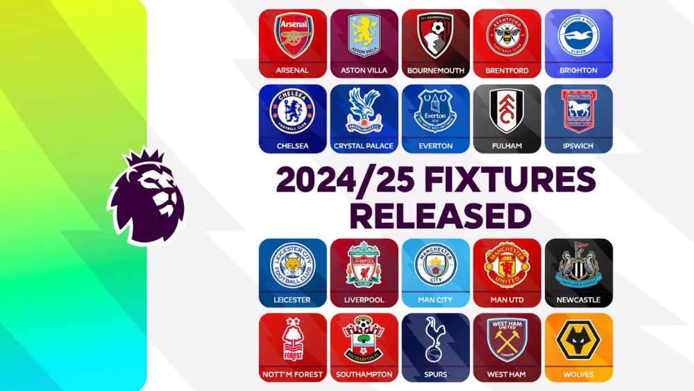 premier league 2025